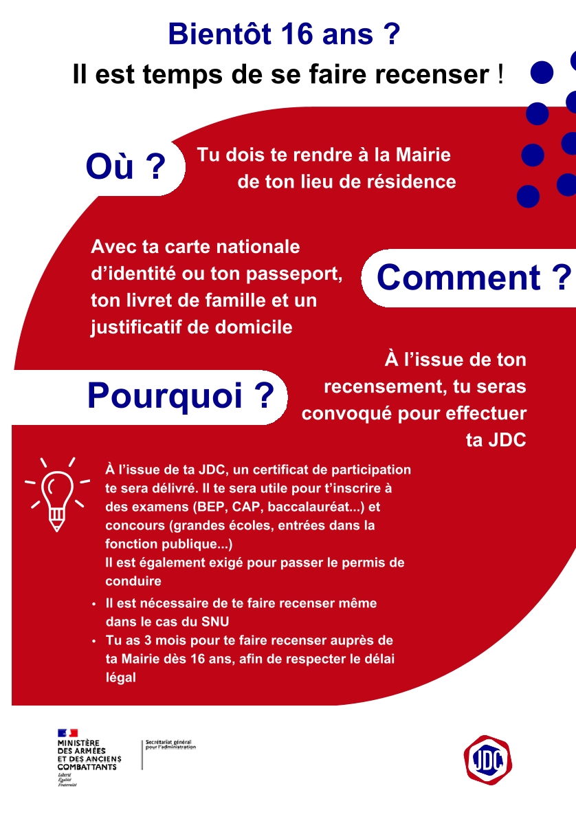 recensement mairie
